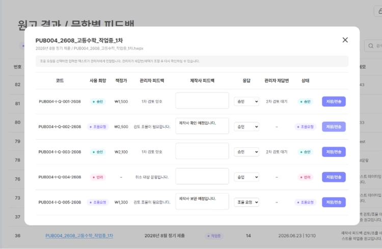 매스큐브 2-2